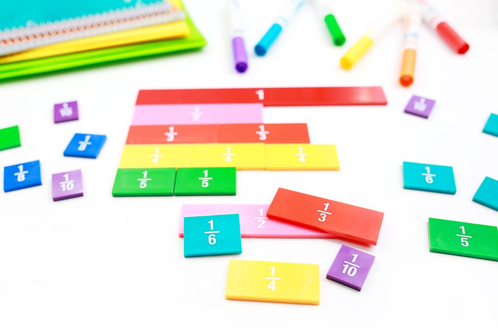 Learn More About Ignited Math - Madly Learning
