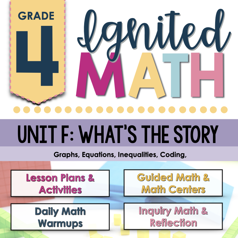 Ignited Math Grade 4 Unit F