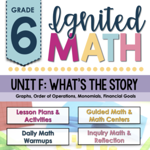 Ignited Math Grade 6 Unit F