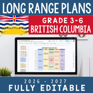 British Columbia Editable Long Range Plans Bundle - Grade 3-6